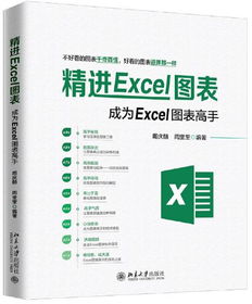 利用公式化查詢方法優(yōu)化產(chǎn)品圖片設(shè)計與制作流程