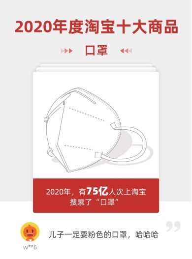 最具煙火氣的年終盤點出爐 淘寶年度十大商品，日用口罩的溫情記憶
